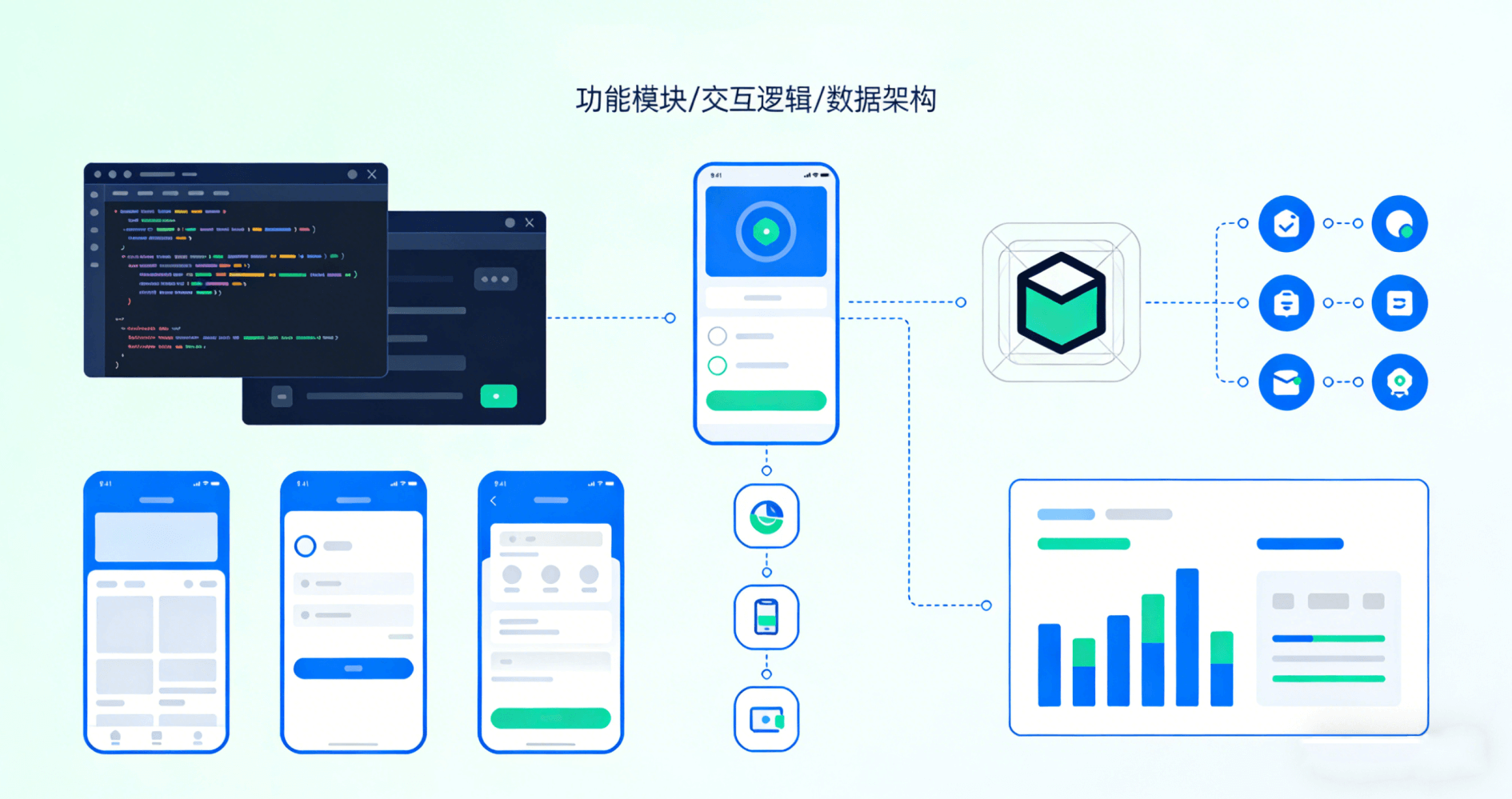 上海小程序开发：“定制”还是“模板”？上海企业小程序开发怎么选不踩坑？